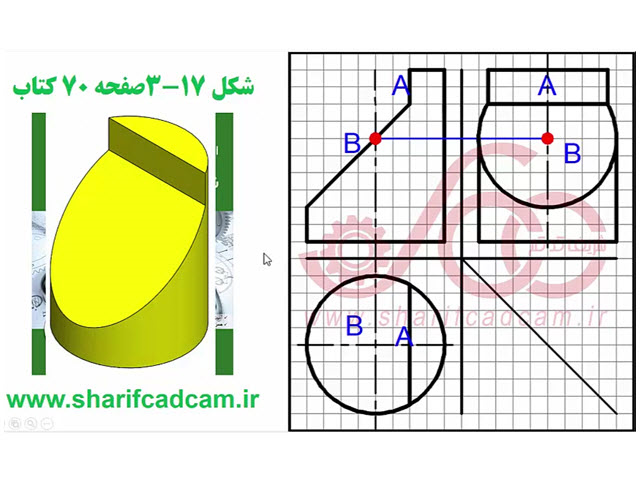 پیدا کردن تقاطع صفحه و استوانه- کتاب اصول نقشه کشی صنعتی 2 استاد متقی پور