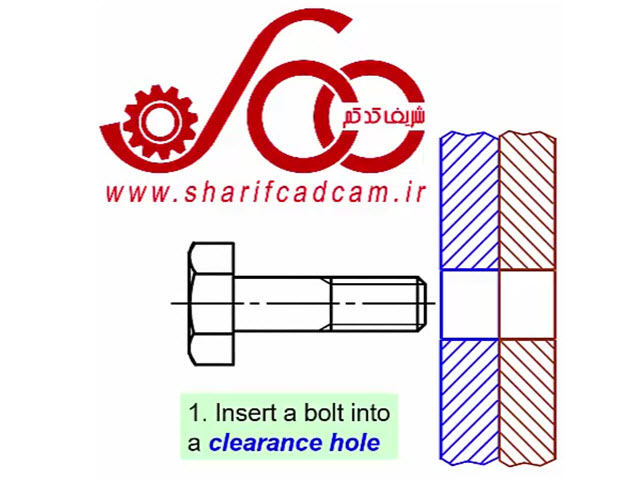 انیمیشن نحوه اتصال دو قطعه توسط  پیچ و مهره -کتاب اصول نقشه کشی صنعتی 2-استاد متقی پور