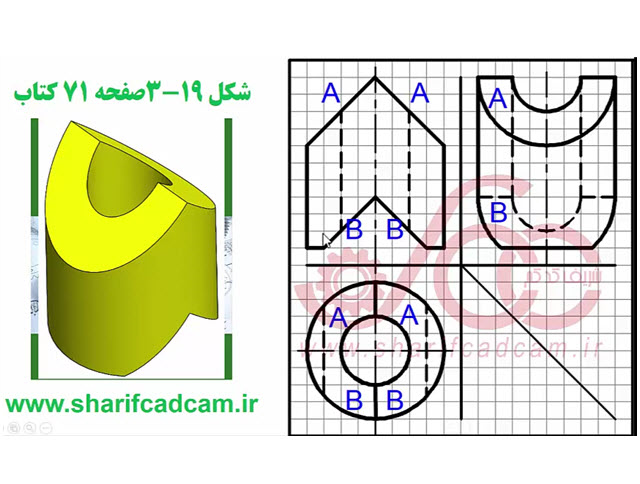 پیدا کردن تقاطع صفحه و استوانه مثال 3- کتاب اصول نقشه کشی صنعتی 2 استاد متقی پور